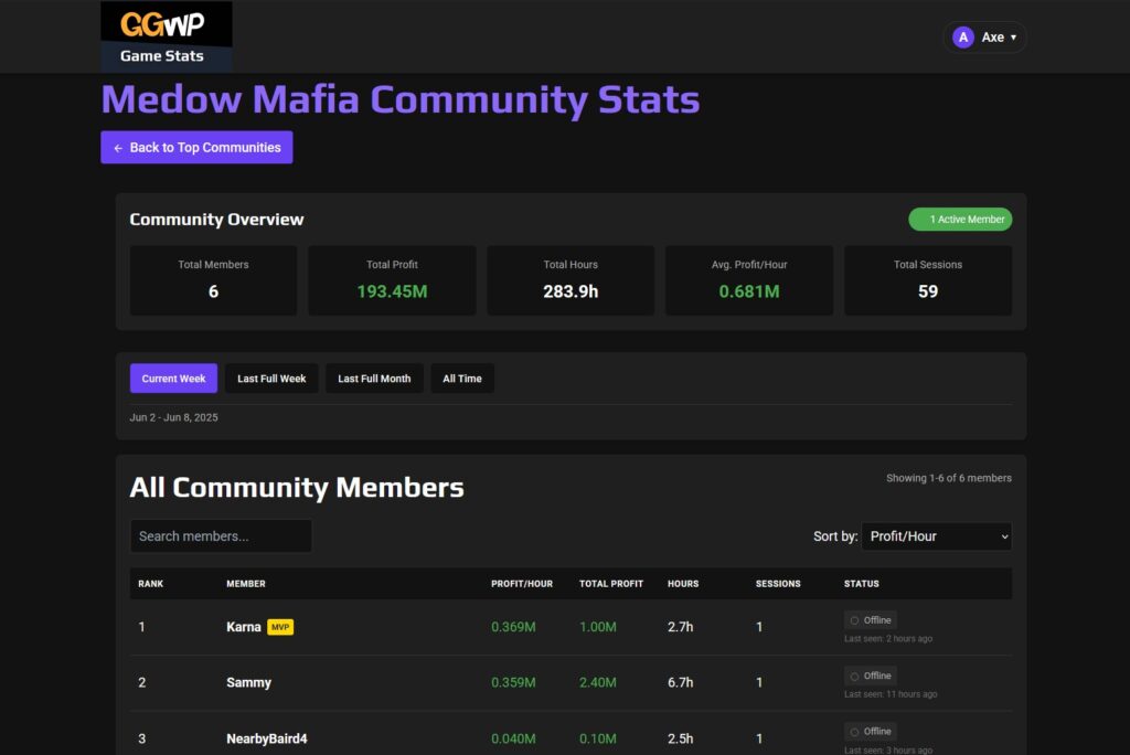Screenshot Community Leaderboard