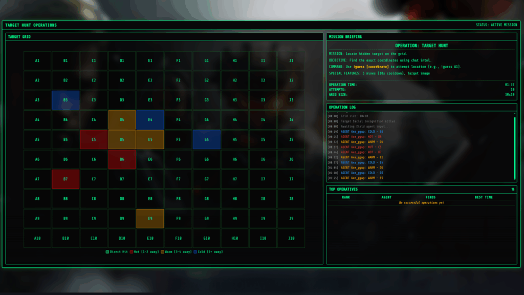 Target Hunt chat interactive game